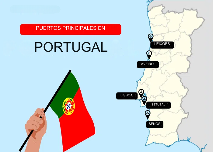 Principales puertos de Portugal 【Guía comercial】| Transporte marítimo de China a Portugal